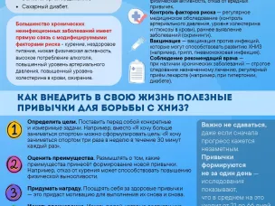 Неделя профилактики неинфекционных заболеваний